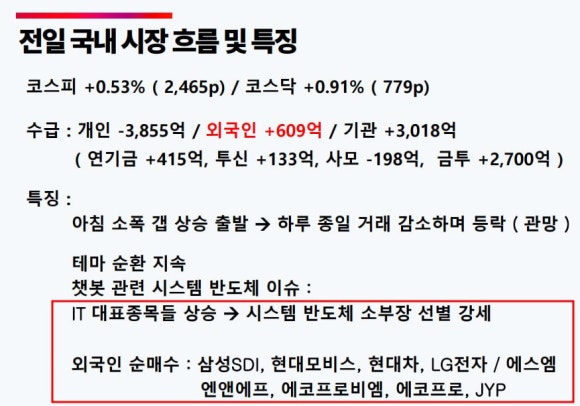 에스엠엔현대 이미지