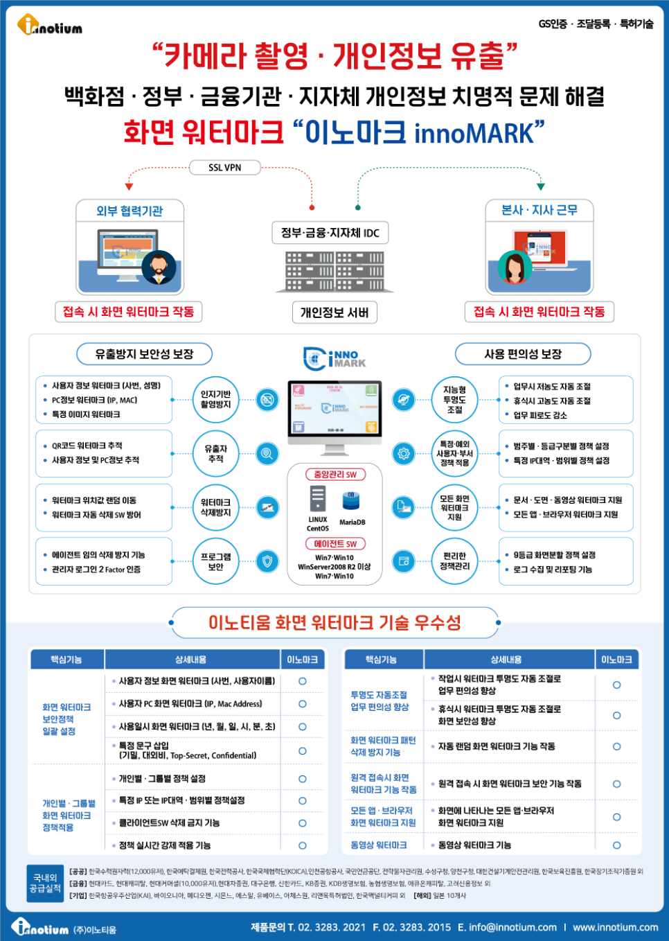 이노워터 이미지