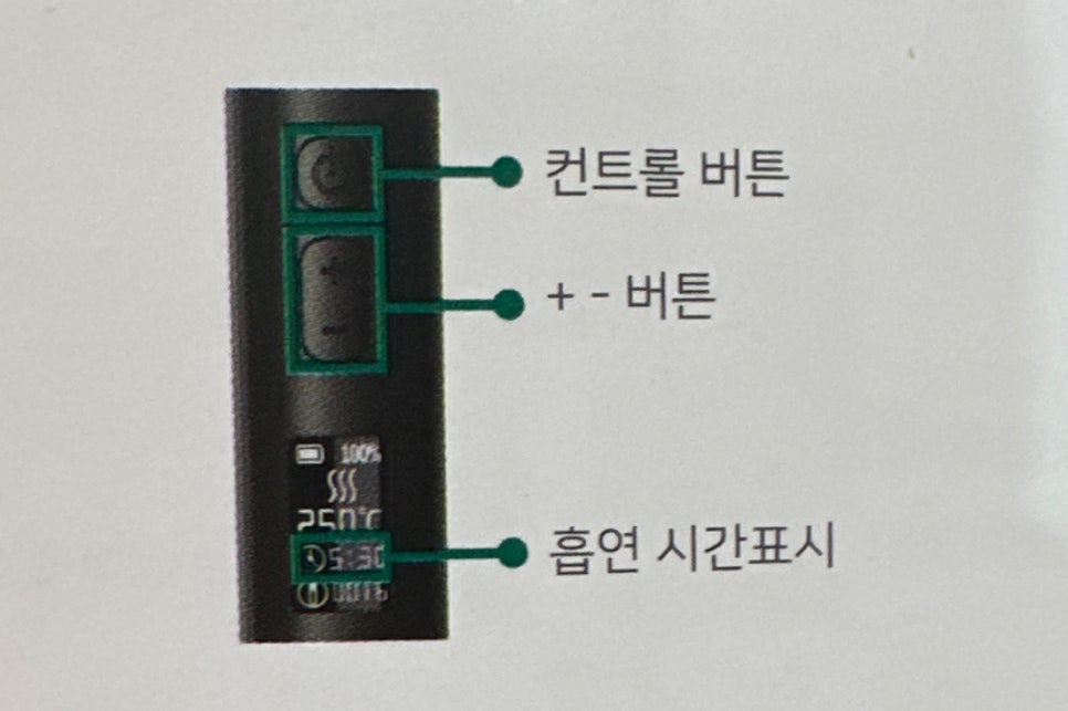 자유전자 이미지