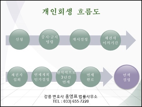 변호사홍영표법률사무소 이미지