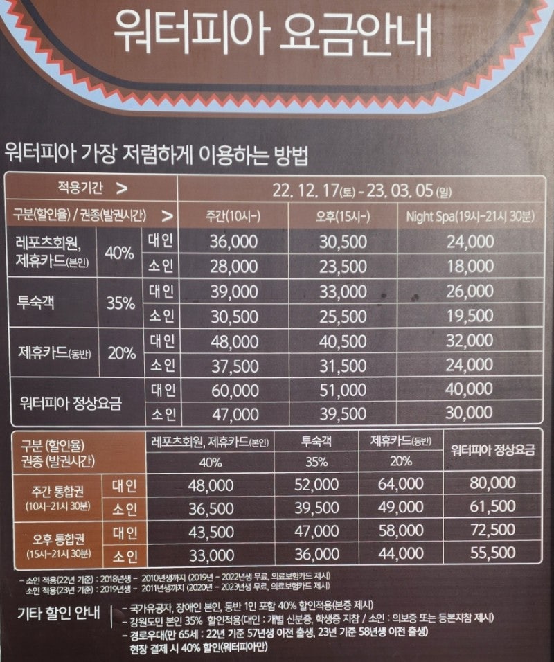 워터피아리조트 이미지