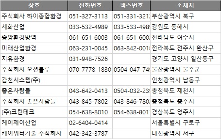 주식회사 크린산업 이미지