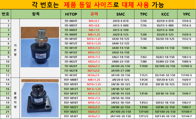 플로팅 이미지