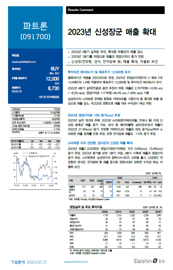 신성전자 이미지