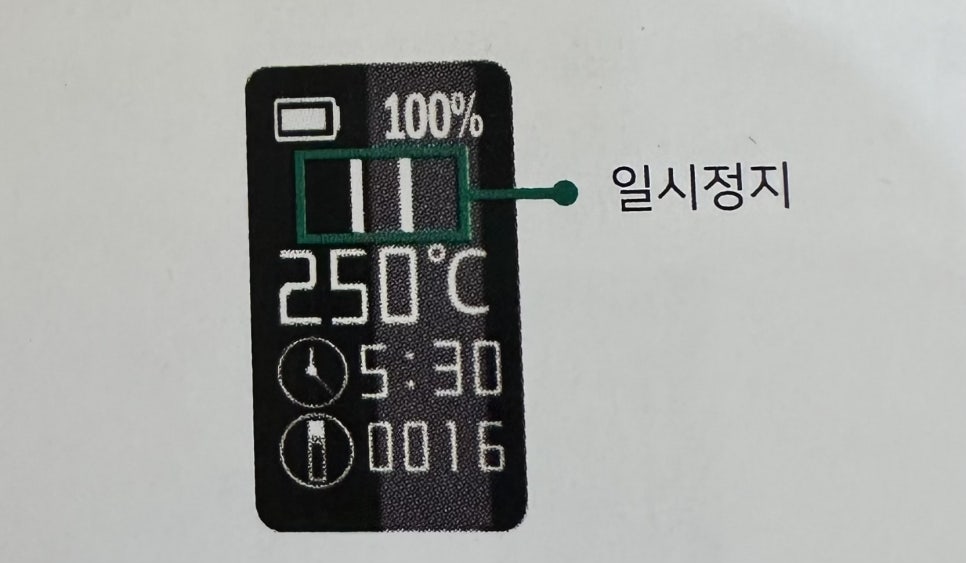 자유전자 이미지