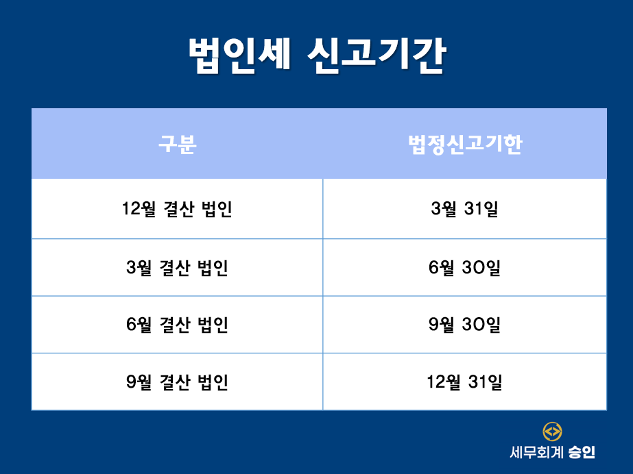 세무법인윤승 이미지
