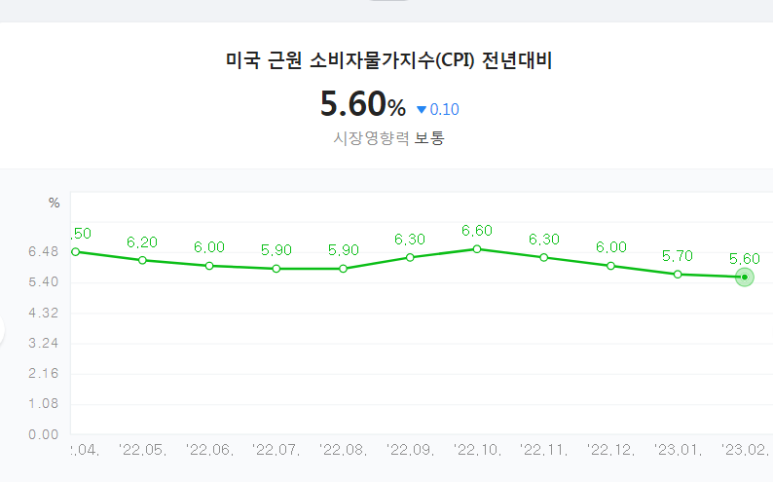 에스엠마켓 이미지