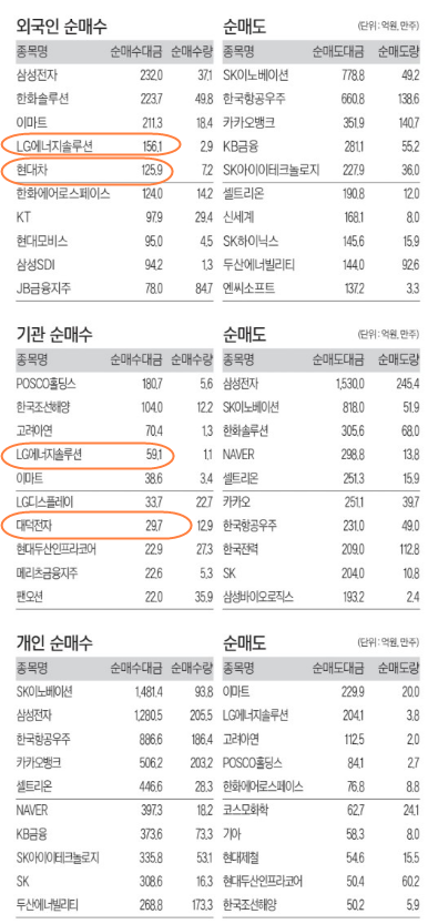 재용씨앤씨 이미지