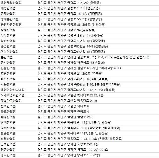 신성찬한의원 이미지