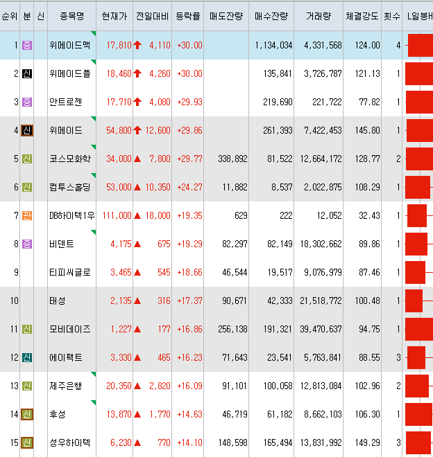 코스모글로벌(주) 이미지