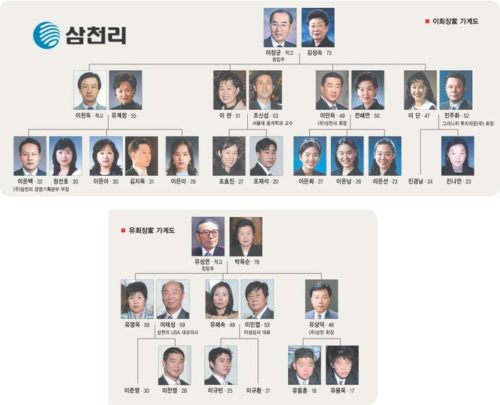 미주코퍼레이션 이미지