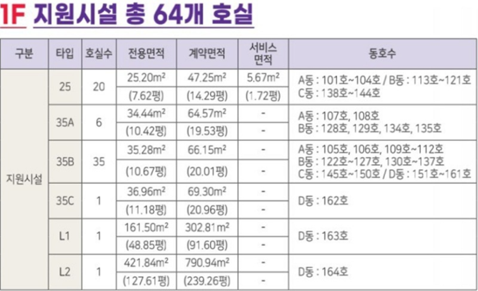 우정산업 이미지