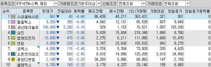 주식회사 피에스엠씨 이미지