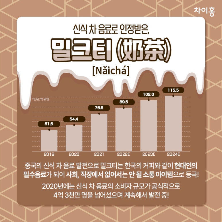 차이홍중국식품 이미지