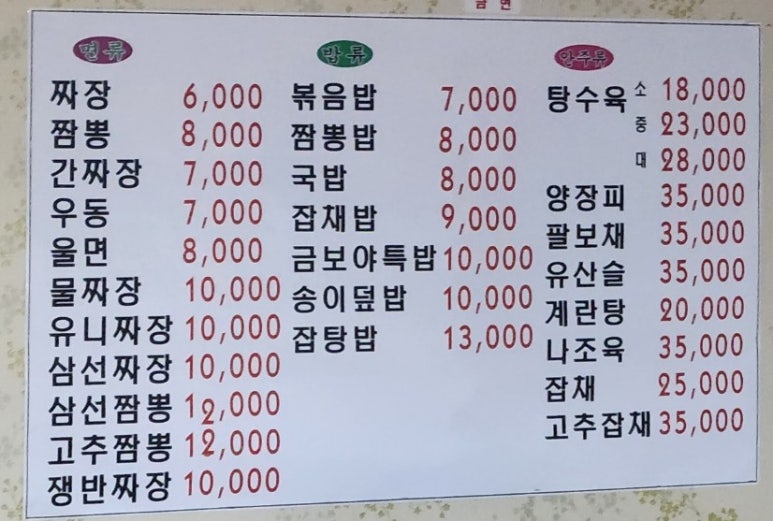 금보야 이미지
