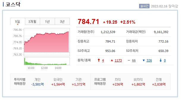 (주)안트로젠 이미지