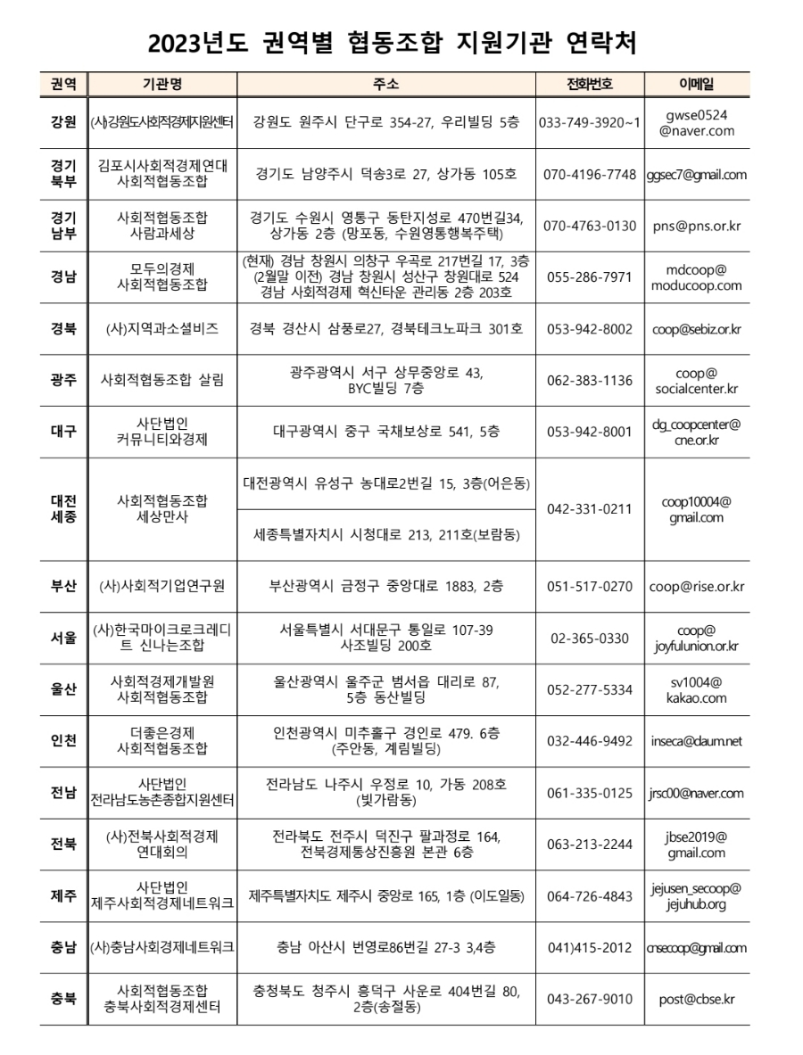 사회적협동조합세상만사 이미지