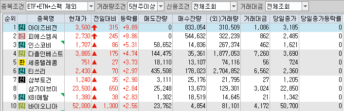 주식회사 피에스엠씨 이미지