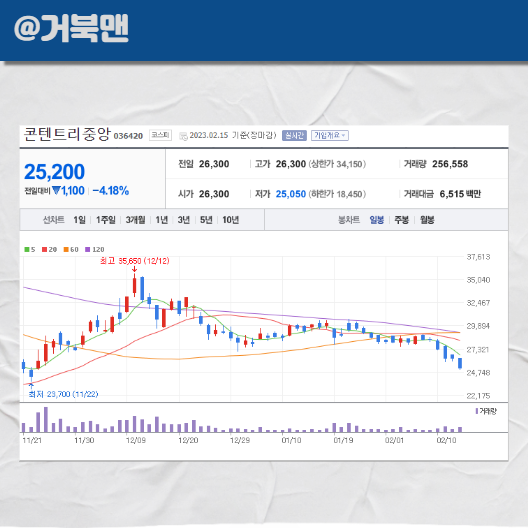 중앙스튜디오 이미지
