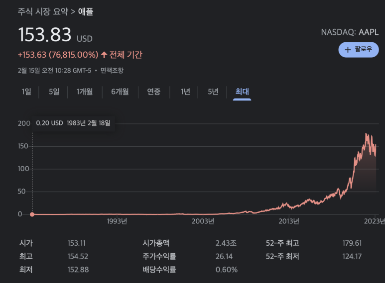 킹플 이미지