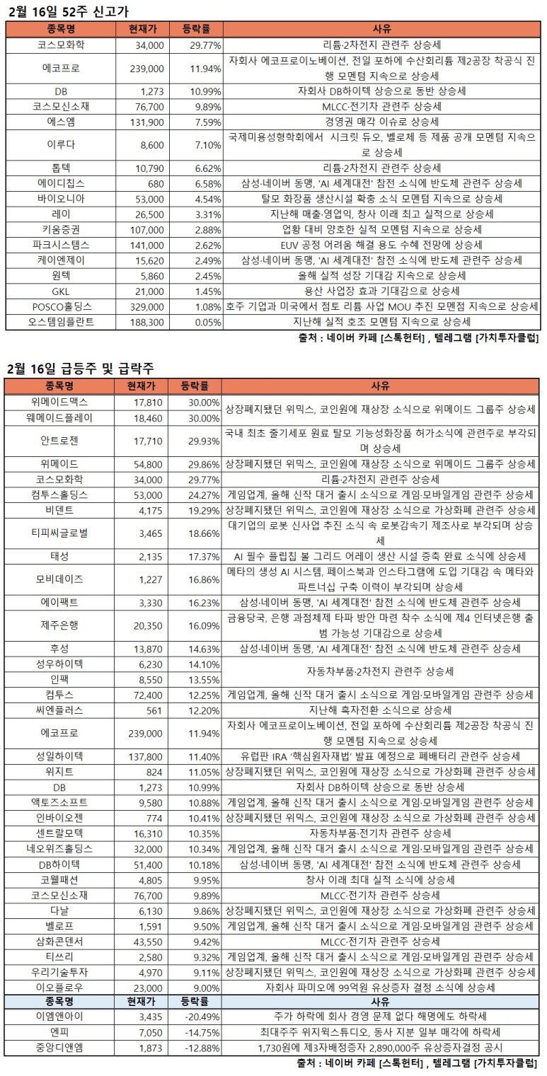 씨엔에코 이미지
