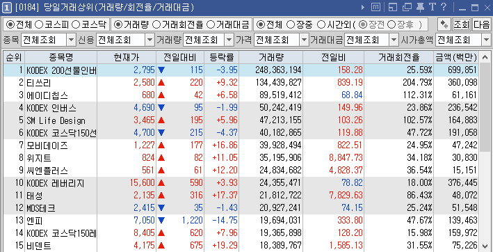 (주)태성하이텍 이미지