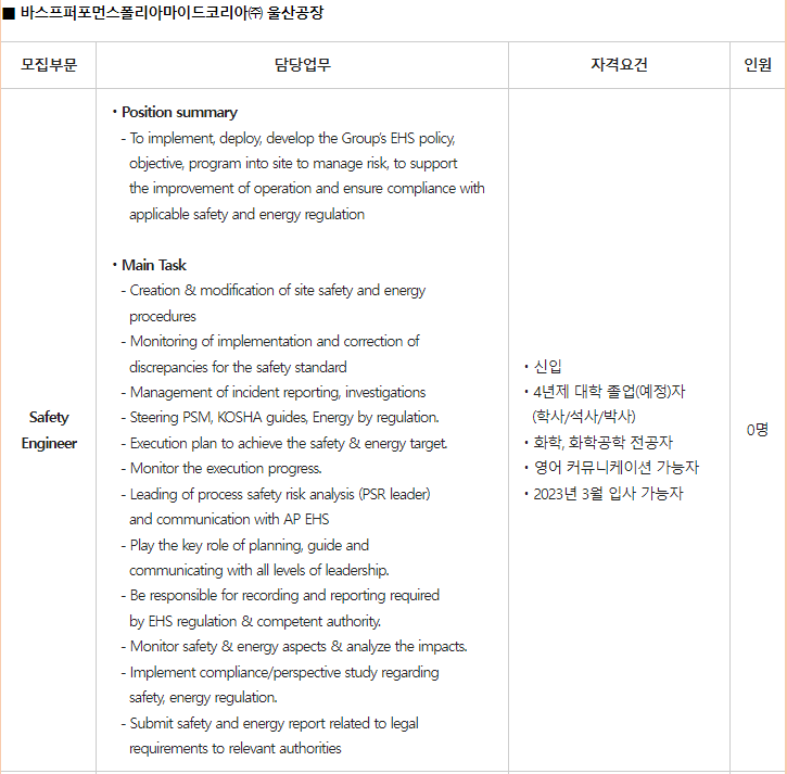 바스프퍼포먼스폴리아마이드코리아(주) 이미지