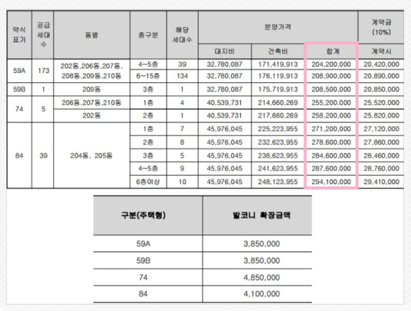 이서개발 이미지
