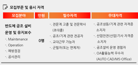 하이공조 이미지