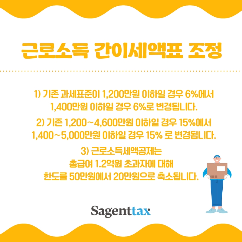 세이택스 이미지