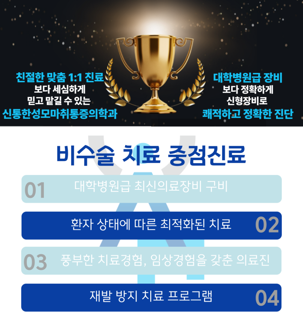 신통한마취통증의학과의원 이미지