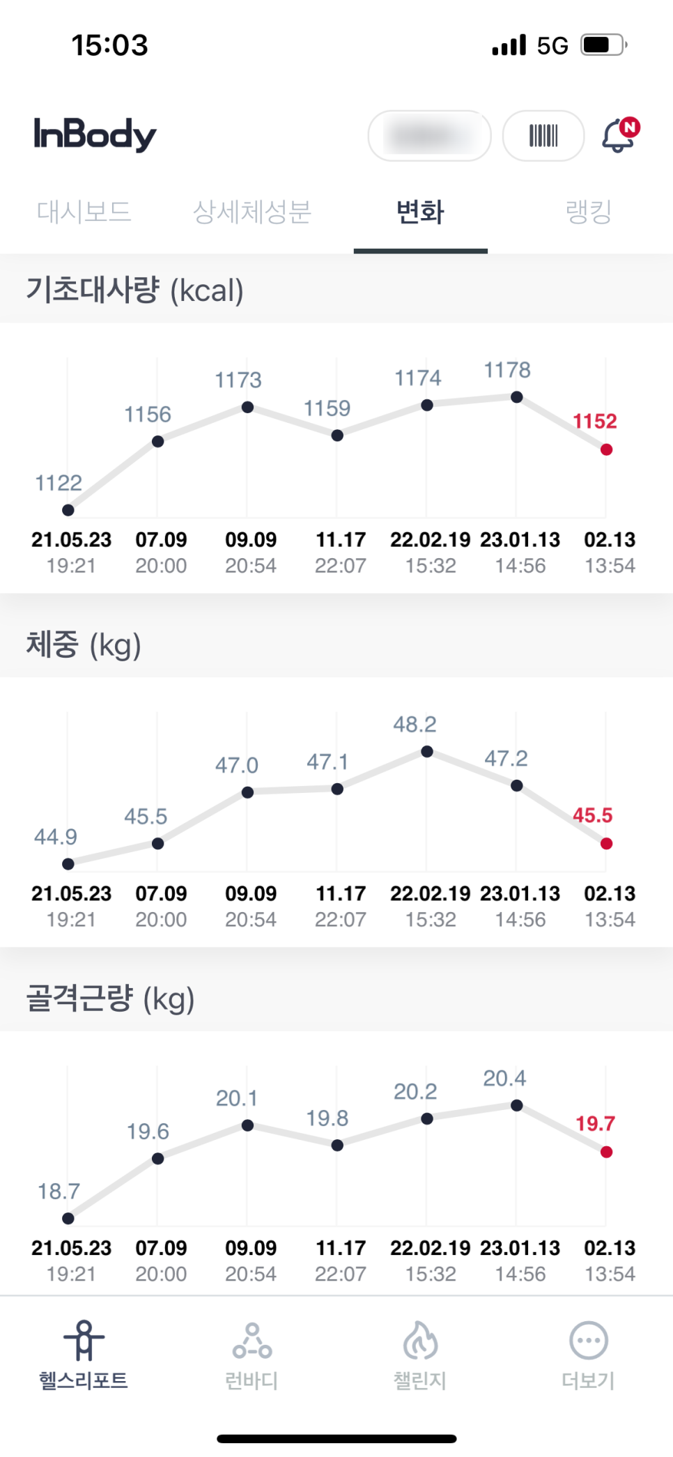 피티메이저 이미지
