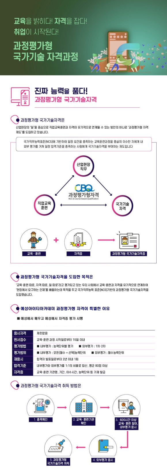예성인력 이미지