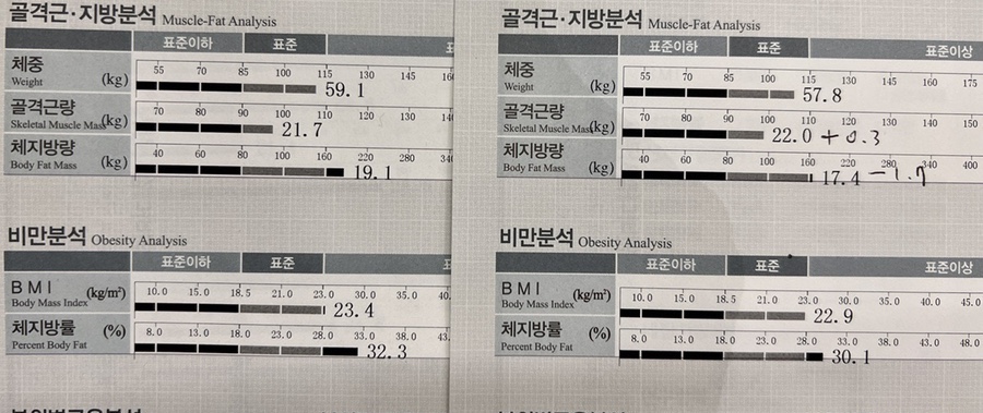 메이크무브짐 이미지