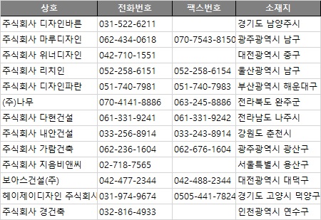 헤이펙스 이미지