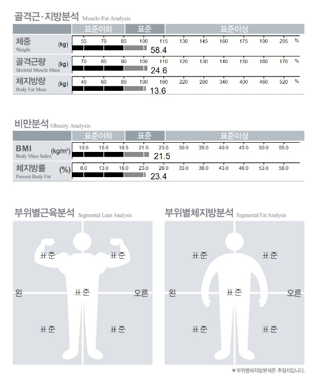 홍OO 이미지