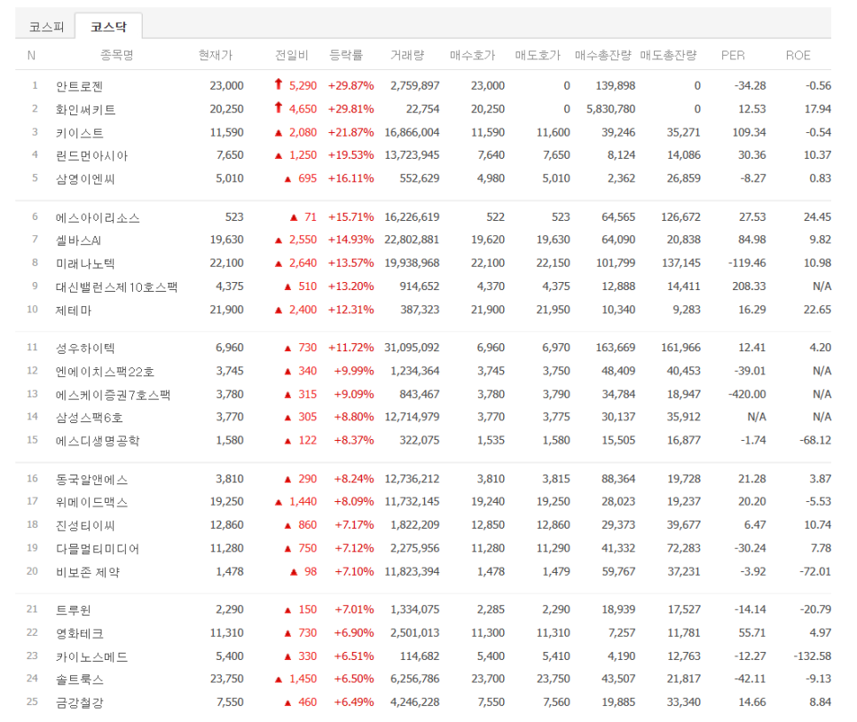 에스엠이엔씨 이미지