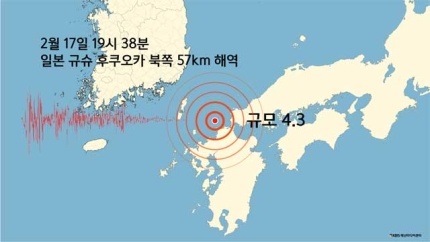 삼영토목설계공사 이미지