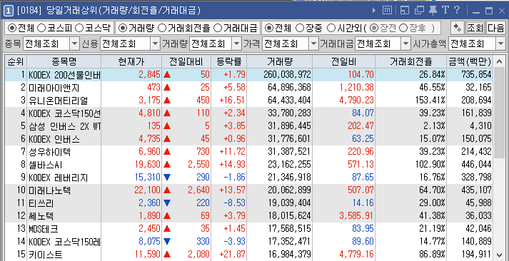 (주)에스인프라 이미지