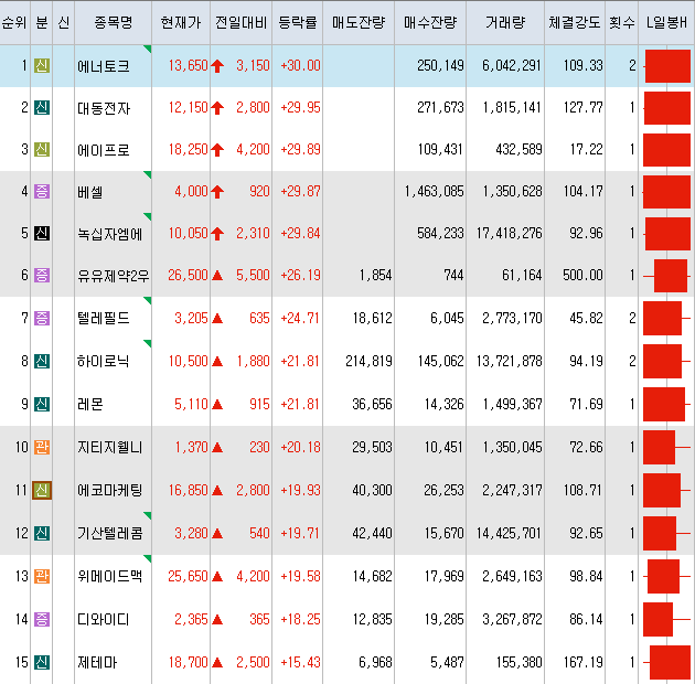 화장품BYC 이미지