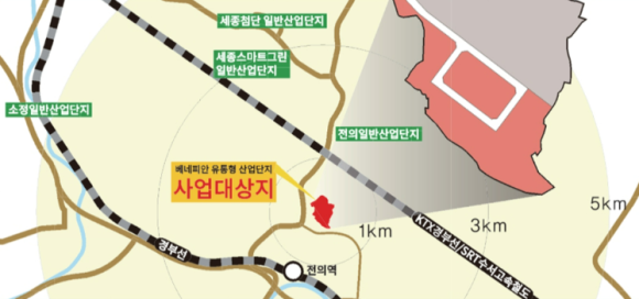국도유통 이미지