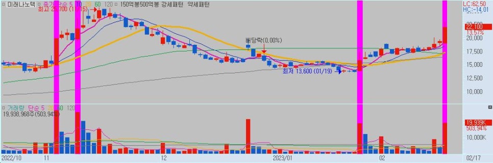 (주)벨에스엠 이미지