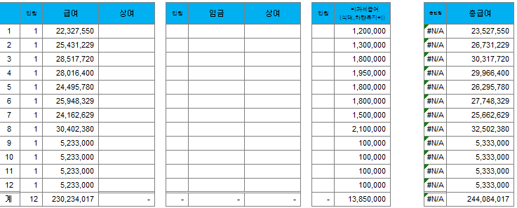 더존 이미지