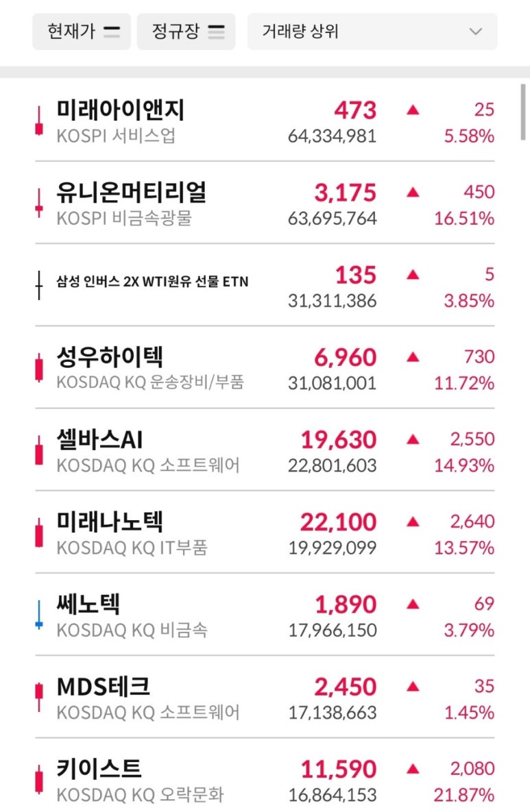 (주) 미래유니온 이미지