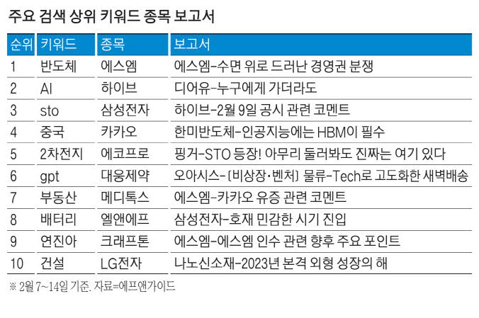 에스엠전자 이미지