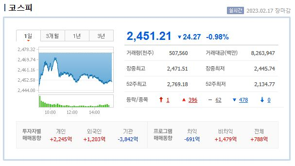 (주)안트로젠 이미지