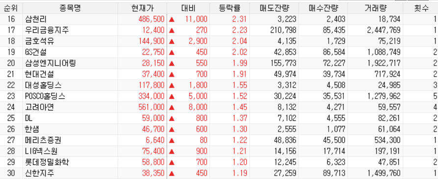 성일테크(주) 이미지