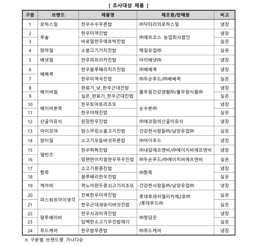 에이치비푸드 이미지