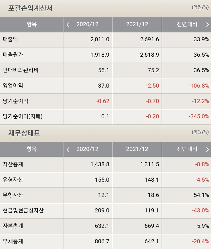 동원건축사사무소 이미지