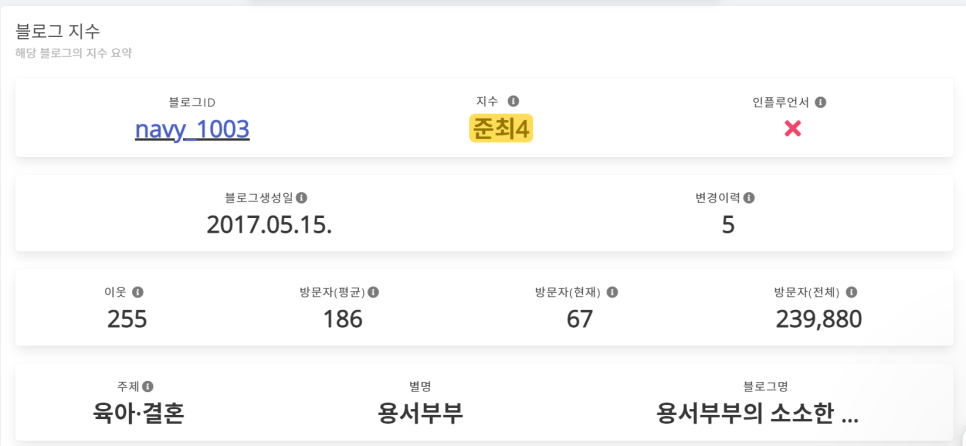 포스트리뷰 이미지